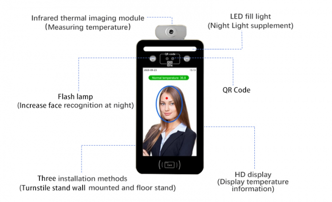 Escáner de la atención del reconocimiento de cara de Linux 2A con la detección 2 de la temperatura